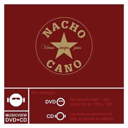 Nacho Cano