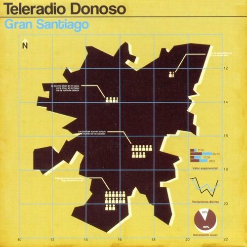 Teleradio Donoso