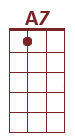 A7