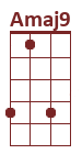Amaj9