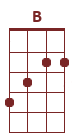 B