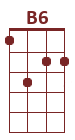 B6