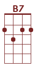 B7
