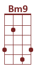 Bm9