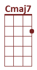 Cmaj7
