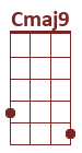Cmaj9