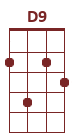 D9