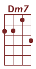 Dm7