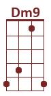 Dm9