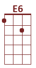 E6
