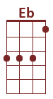 Eb
