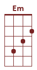 Em