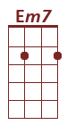 Em7