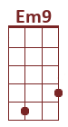 Em9