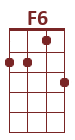 F6