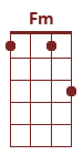 Fm