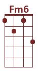 Fm6