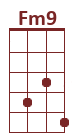 Fm9